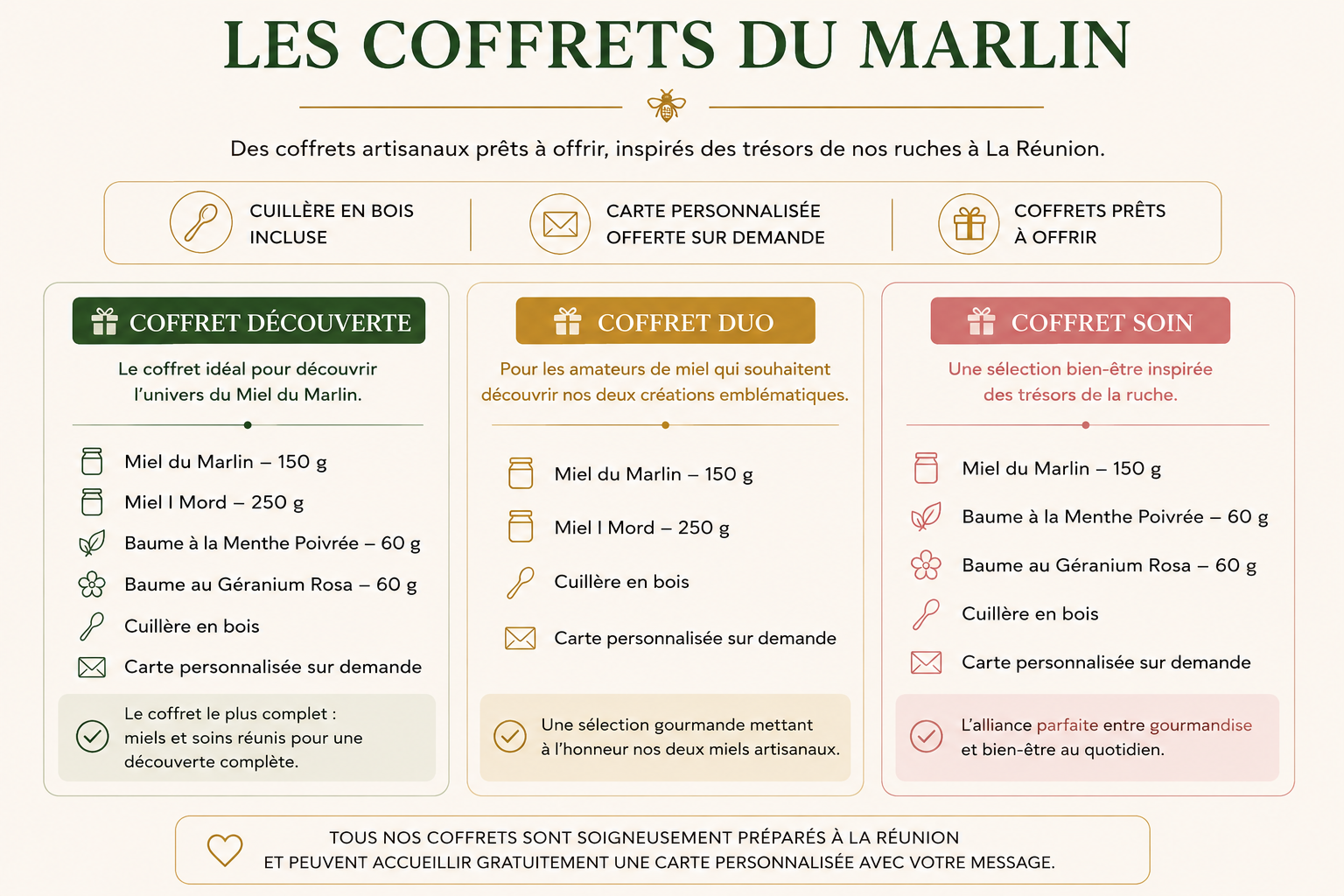 Les coffrets du Marlin